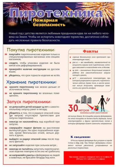 Информационные материалы по пожарной безопасности, предоставленные отделом надзорной деятельности и профилактической работы по г. Сургуту УНДиПР ГУ МЧС России по ХМАО - Югре.